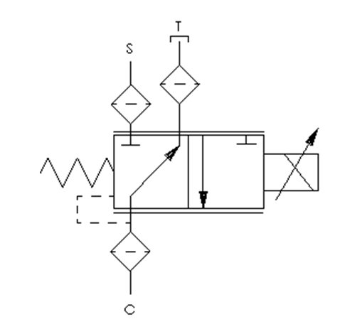 direct_drive_proportional